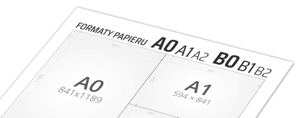 Formaty papieru grafika układu rozmiaru papierów z serii A